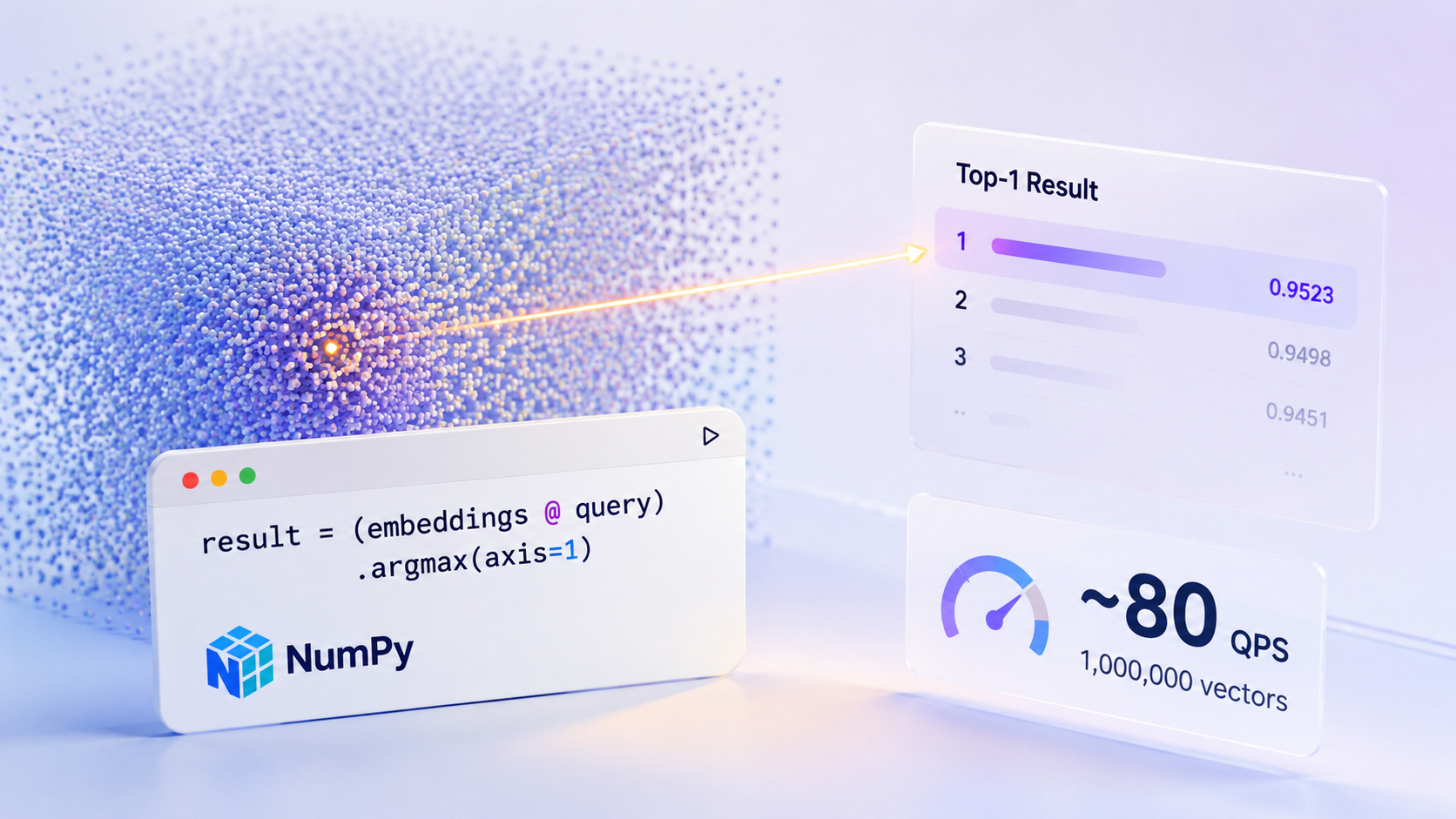 numpy 한 줄로 백만 건 임베딩 브루트포스 검색
